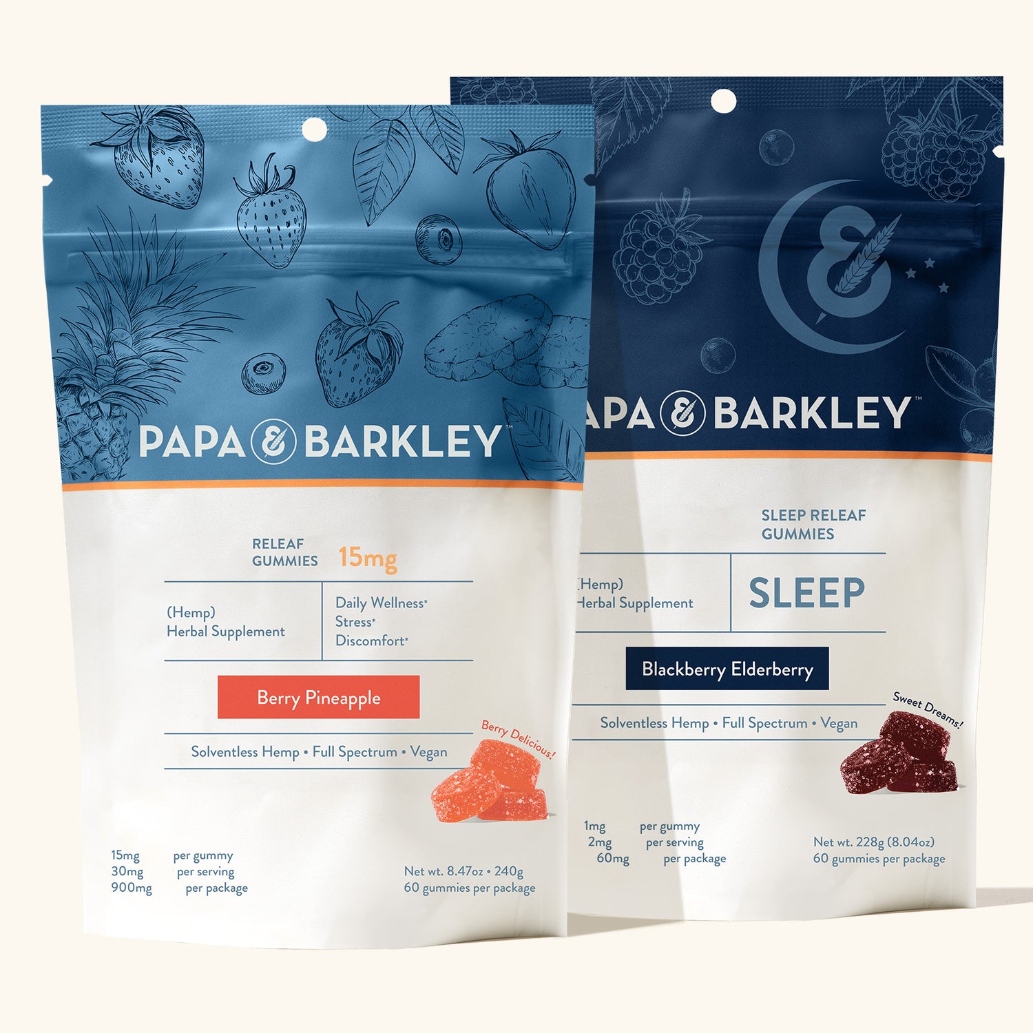 domain: papaandbarkleyhemp.com