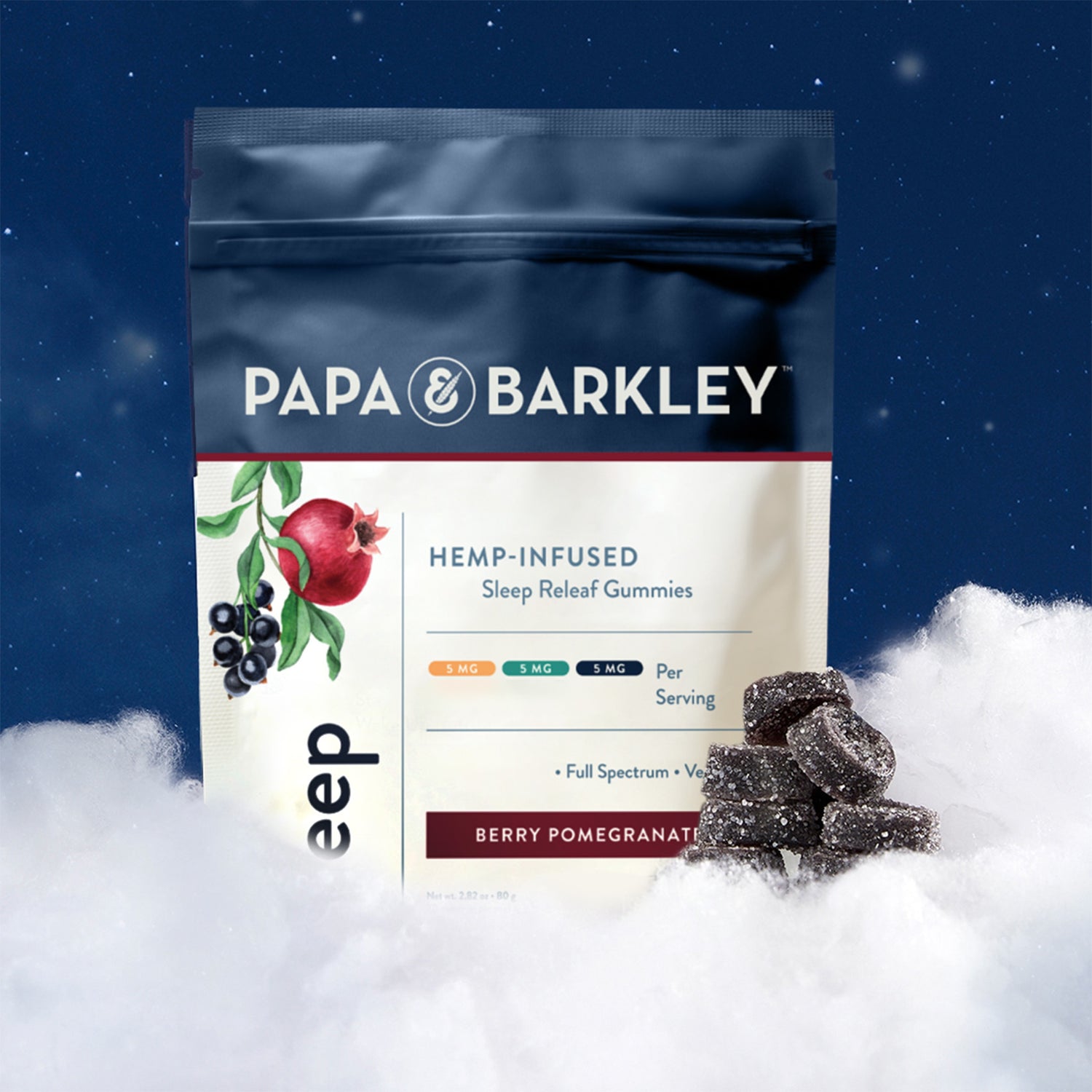 domain: papaandbarkleyhemp.com